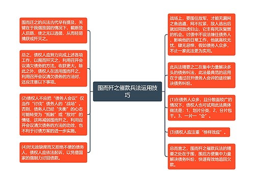 围而歼之催款兵法运用技巧