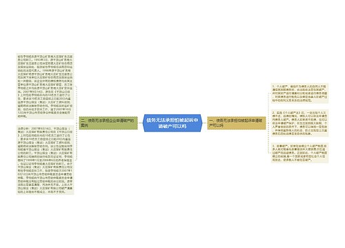 债务无法承担怕被起诉申请破产可以吗