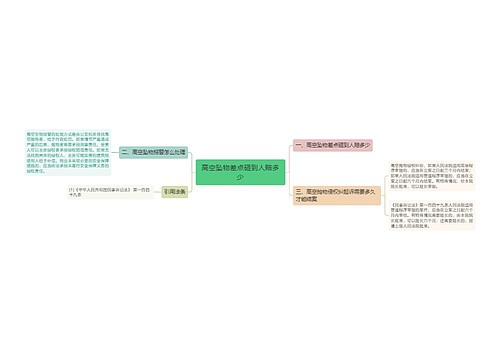 高空坠物差点砸到人赔多少