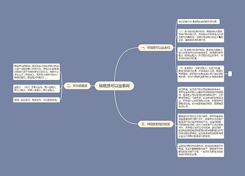 转租赁可以出表吗