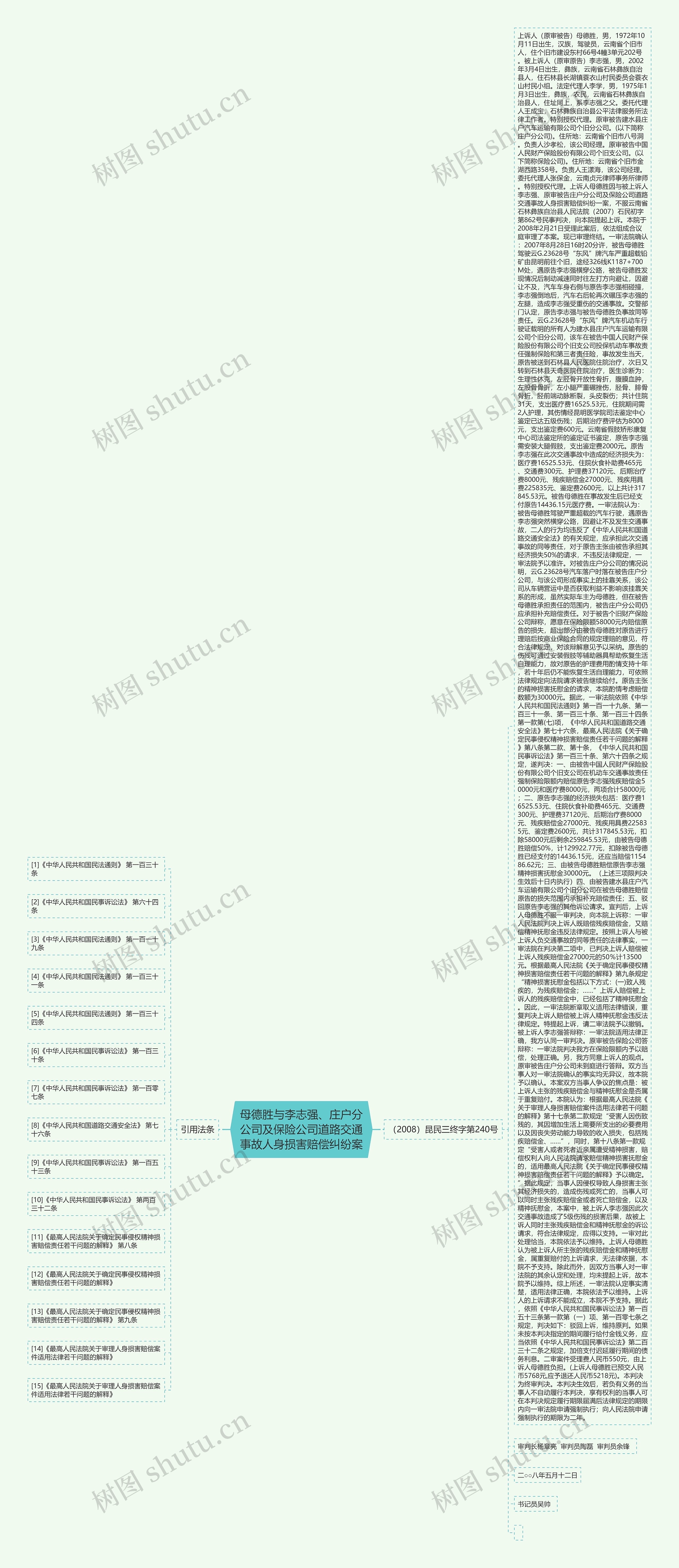 母德胜与李志强、庄户分公司及保险公司道路交通事故人身损害赔偿纠纷案思维导图