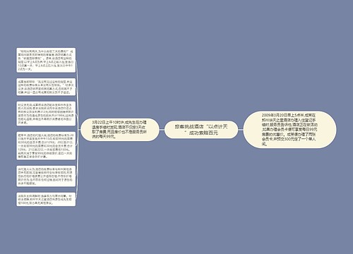 旅客挑战酒店“以点计天”成功索赔百元