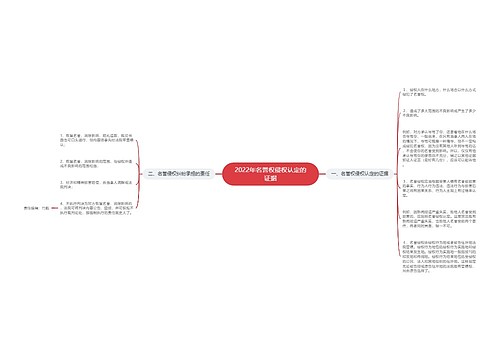 2022年名誉权侵权认定的证据