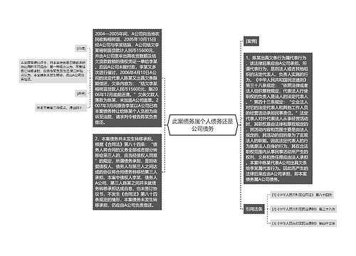 此案债务属个人债务还是公司债务