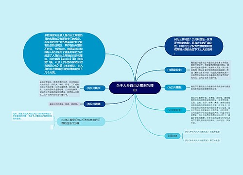 关于人身自由之限制的理由