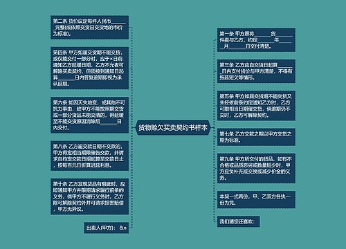 货物赊欠买卖契约书样本