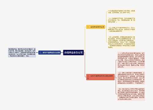 合租押金条怎么写