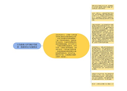 认为宿舍人多马桶少引疾患　患病学生少证据败诉