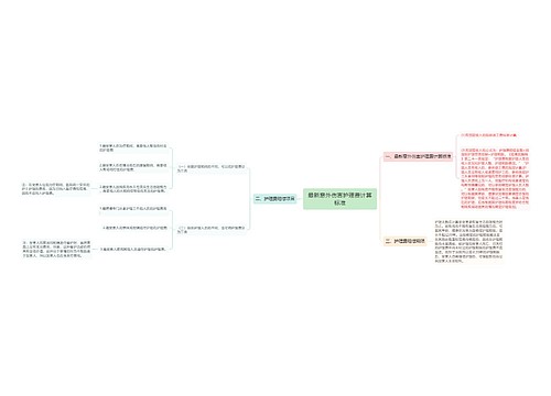 最新意外伤害护理费计算标准