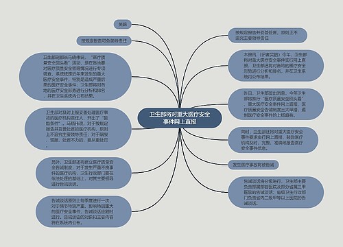 卫生部将对重大医疗安全事件网上直报