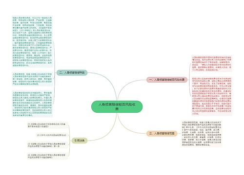 人身损害赔偿能否风险收费