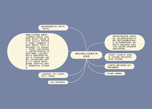 便秘的概述/诊断要点/病因病理