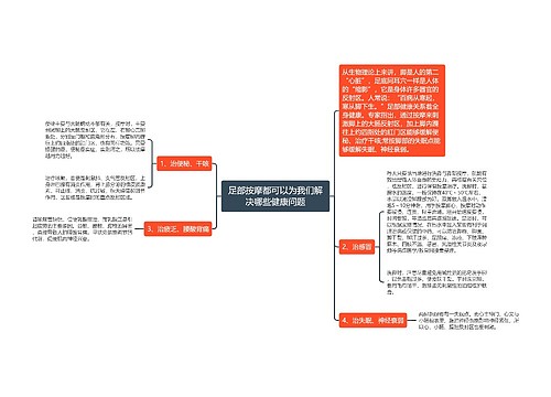 足部按摩都可以为我们解决哪些健康问题