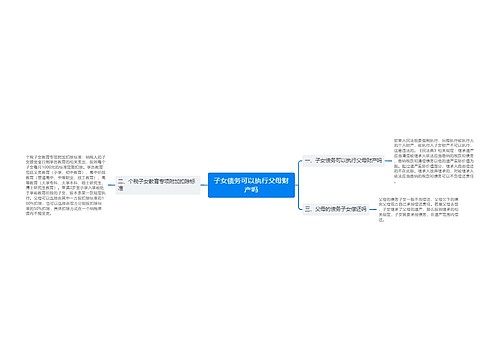 子女债务可以执行父母财产吗