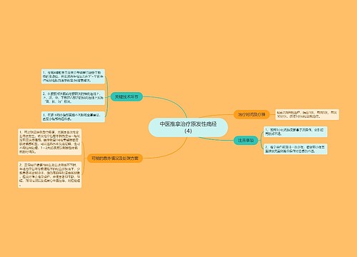 中医推拿治疗原发性痛经（4）