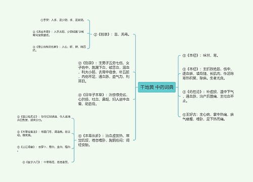 干地黄 中药词典