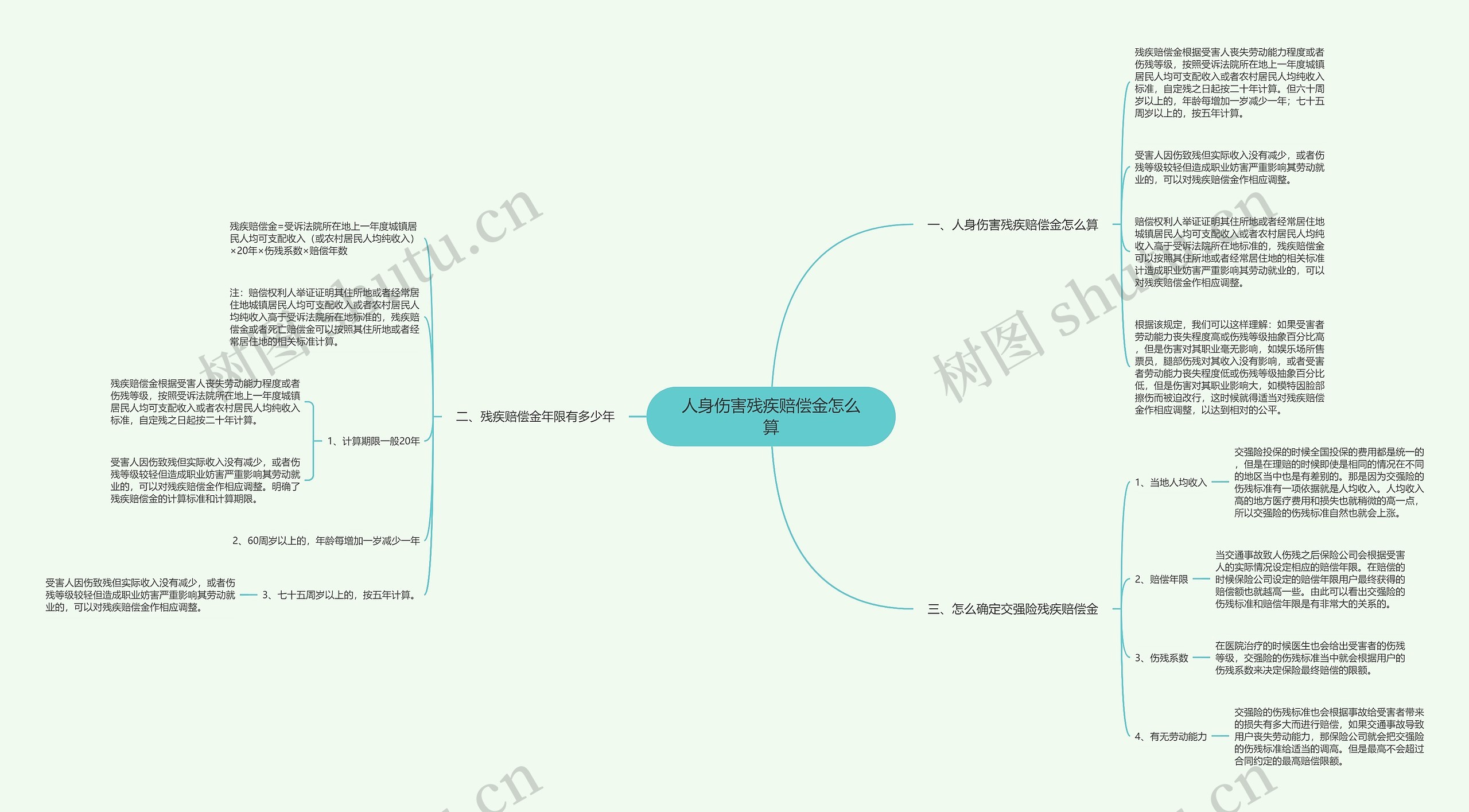 人身伤害残疾赔偿金怎么算