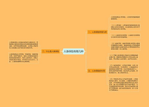 人身保险有哪几种