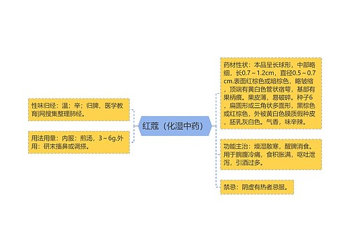 红蔻（化湿中药）