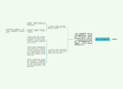 基本治则|调整阴阳