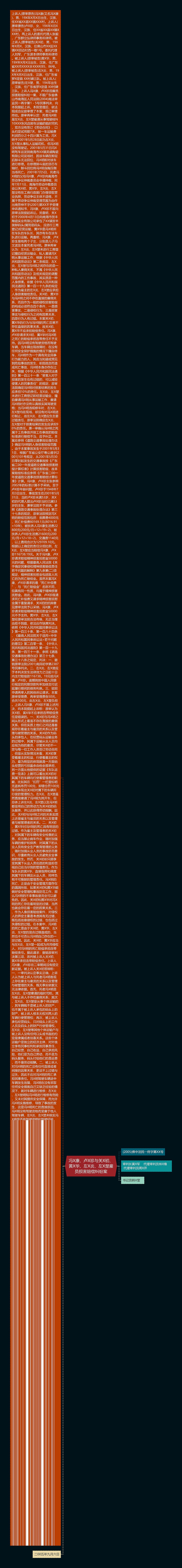 冯X康、卢X珍与关X初、黄X华、左X炎、左X楚雇员损害赔偿纠纷案思维导图