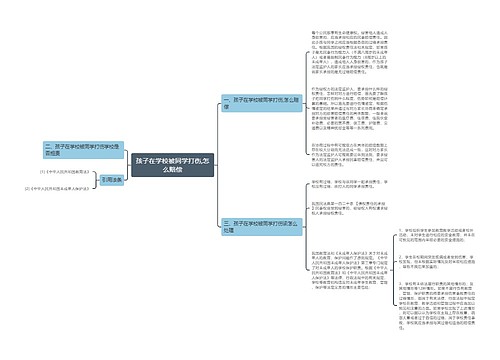 孩子在学校被同学打伤,怎么赔偿