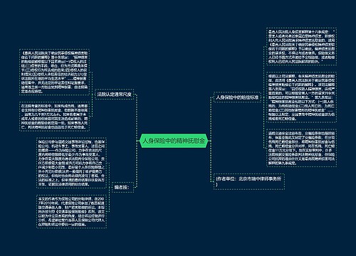 人身保险中的精神抚慰金