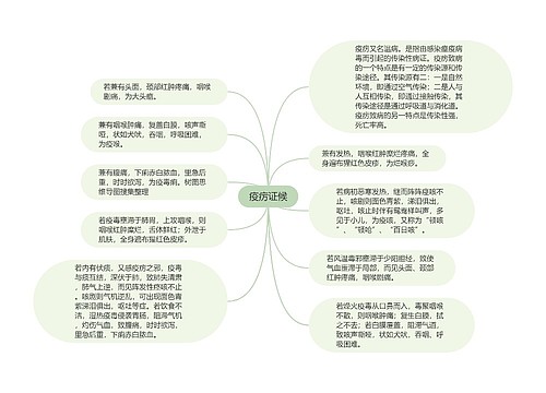疫疠证候