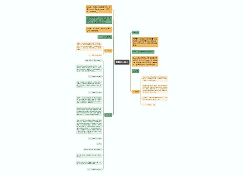 癫痫验方秘方