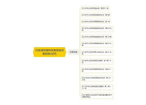 行政侵权精神损害赔偿问题初探/邱丹