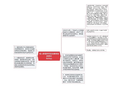 客人醉酒猝死在按摩房谁的责任
&nbsp;