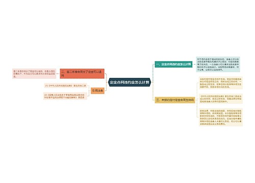 定金合同违约金怎么计算