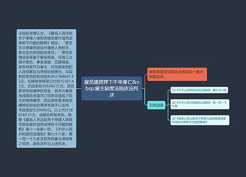 雇员建房摔下不幸身亡&nbsp;雇主缺席法院依法判决