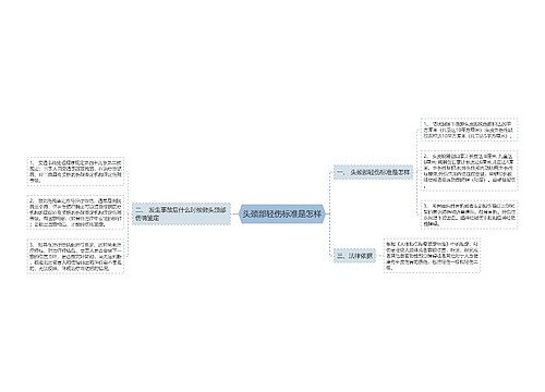 头颈部轻伤标准是怎样