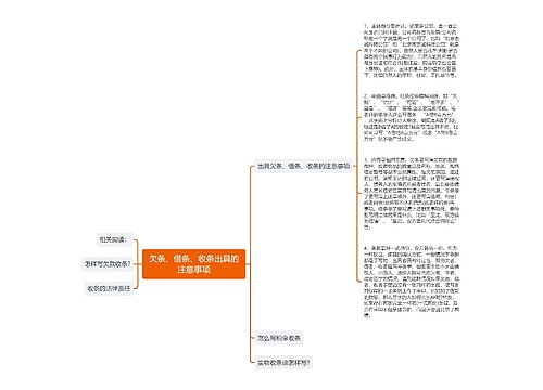 欠条、借条、收条出具的注意事项