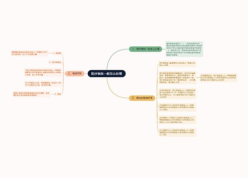 医疗事故一般怎么处理