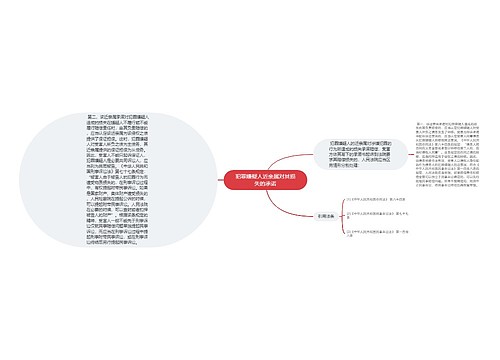 犯罪嫌疑人近亲属对其损失的承诺