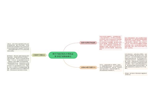 银行不能识别伪卡导致盗刷 承担7成赔偿责任