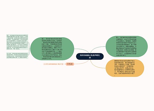 结伴自助游之免责声明无效