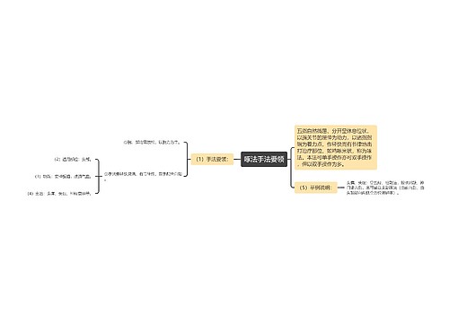 啄法手法要领