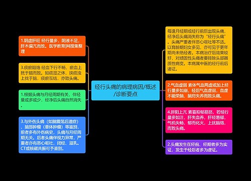 经行头痛的病理病因/概述/诊断要点