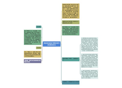 乘客钱包被盗 售票员是否承担赔偿责任