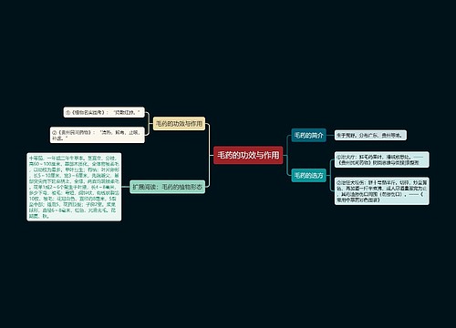 毛药的功效与作用