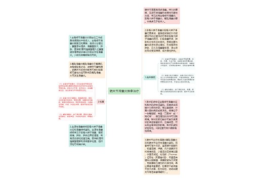 髋关节滑囊炎推拿治疗