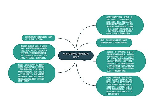 房屋所有权人的权利包括哪些?