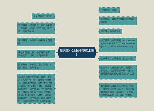 昂天莲-《全国中草药汇编》