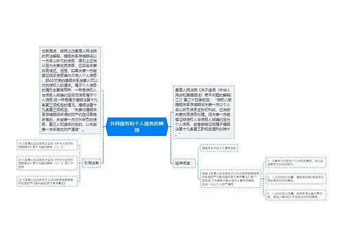 共同债务和个人债务的辨别