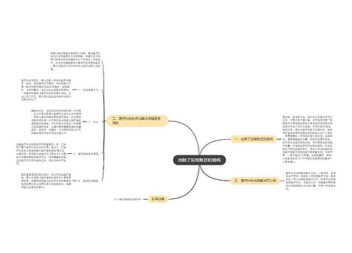 出院了没结账还扣钱吗