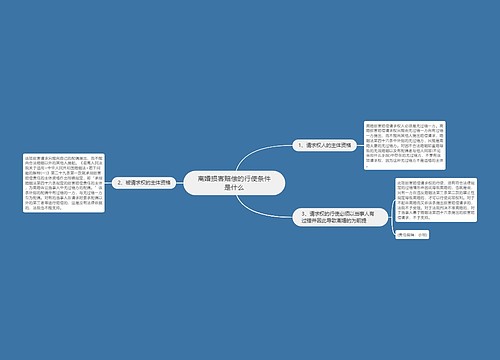 离婚损害赔偿的行使条件是什么