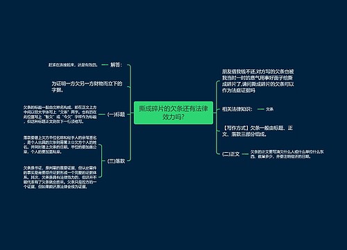 撕成碎片的欠条还有法律效力吗?